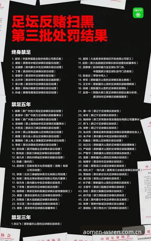 澳门威斯人官网靠谱吗功能详解 资深用户分享:澳门威斯人解读足协第三批禁足名单的实战经验