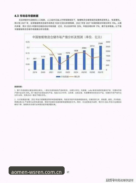 澳门威斯人官网体验深度分析：从账户管理到2025年度新功能的全面解读