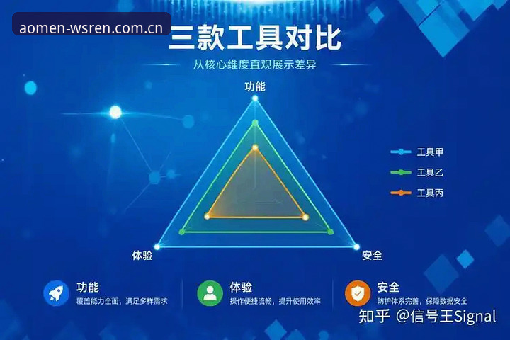 澳门威斯人官网靠谱吗官方下载 3个关键维度评测:澳门威斯人官网靠谱吗官方下载全解析