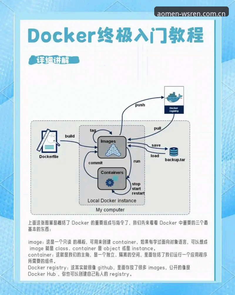 MACAO.COM注册 MACAO.COM注册操作教程:从零开始掌握威斯人官网账号登录全流程
