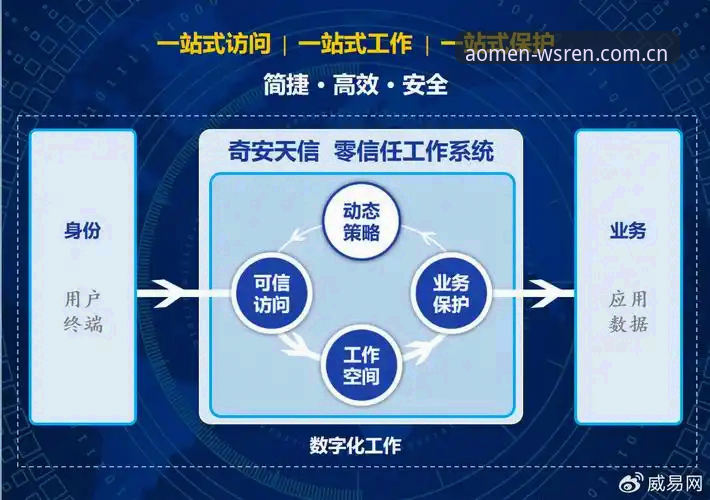 威斯人官网MACAO.COM入口 澳门威斯人官网MACAO.COM入口2025全面评测:一站式数字化服务体验报告